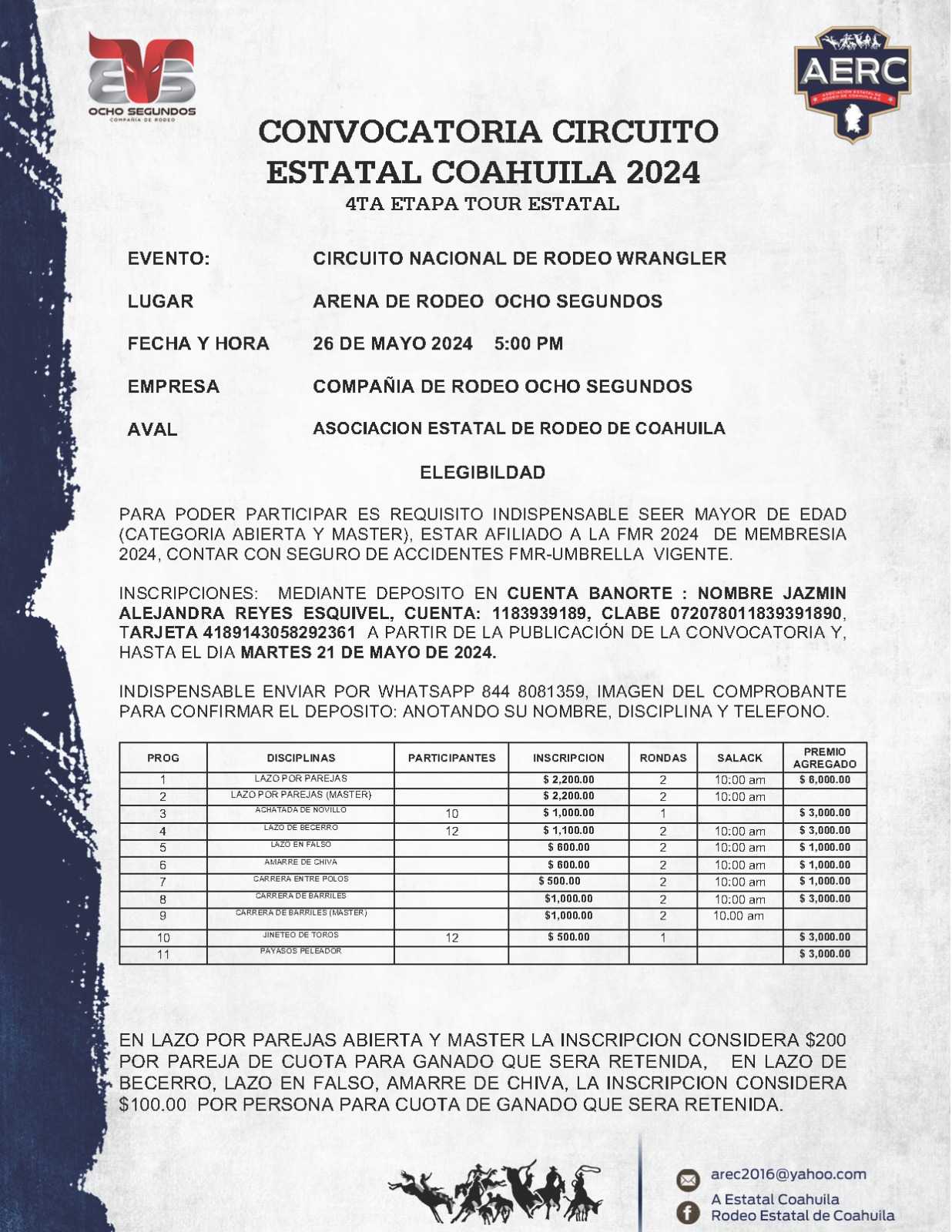 4TA ETAPA TOUR ESTATAL COAHUILA 2024 CIRCUITO NACIONAL DE RODEO ...